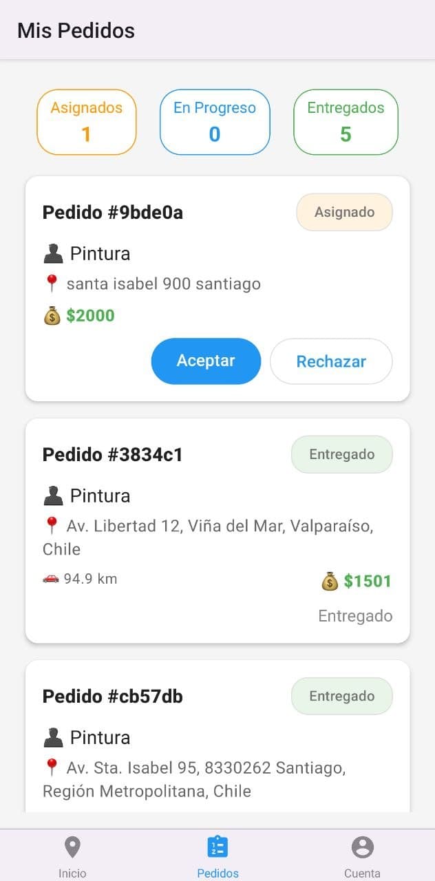 App rider: listado de pedidos asignados y en progreso